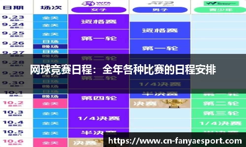 网球竞赛日程：全年各种比赛的日程安排